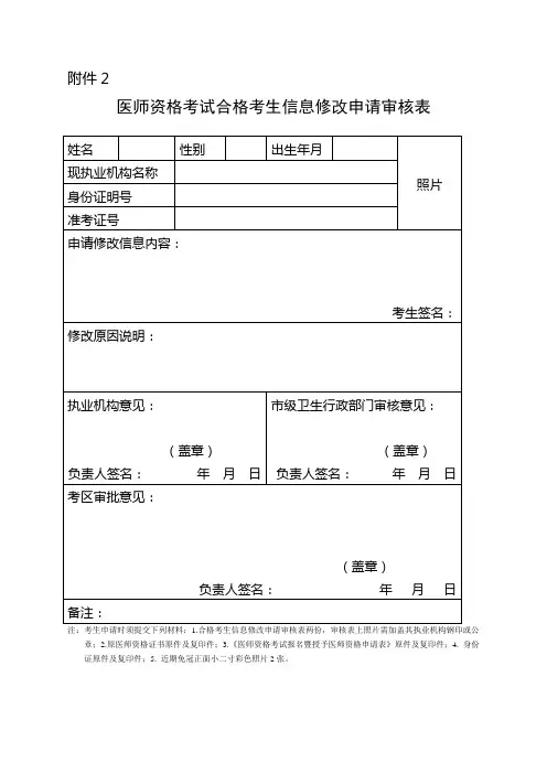 医师资格考试合格考生信息修改申请审核表