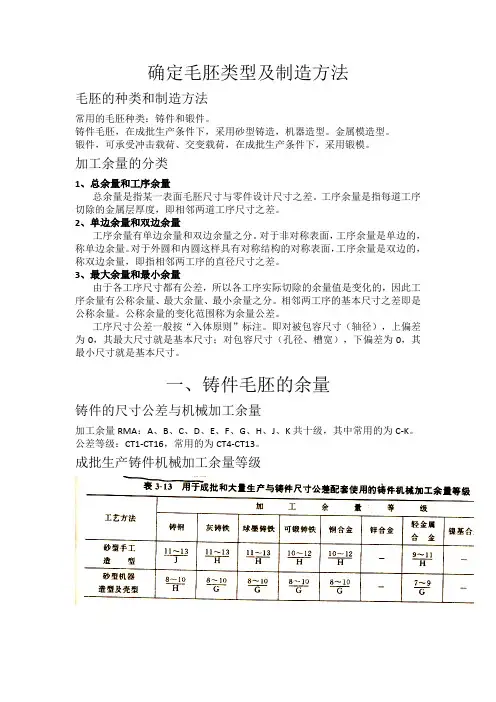 机械制造工艺学毛胚尺寸确定(详解)
