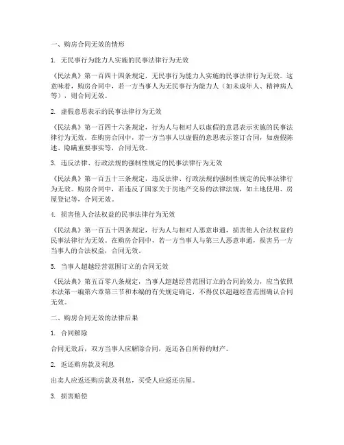 民法典规定购房合同无效