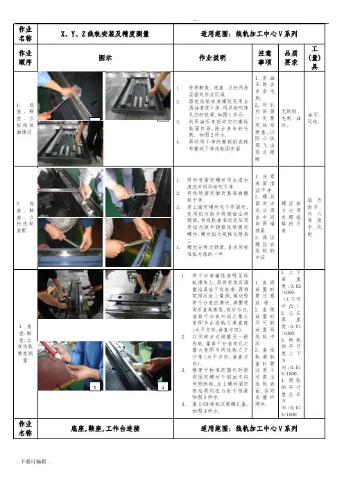 加工中心作业指导书初装_刮花_组件08.10