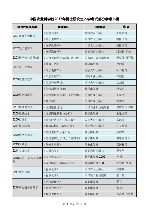 中国农业科学院2017年博士研究生入学考试部分参考书目