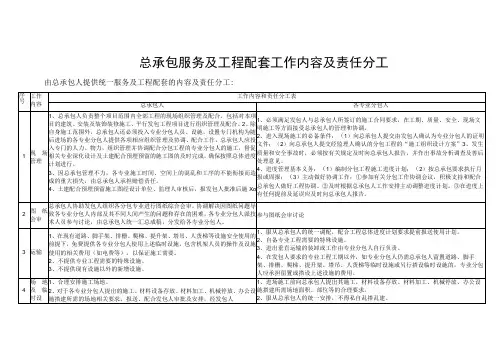 总承包服务及工程配套工作内容及责任分工