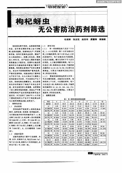 枸杞蚜虫无公害防治药剂筛选