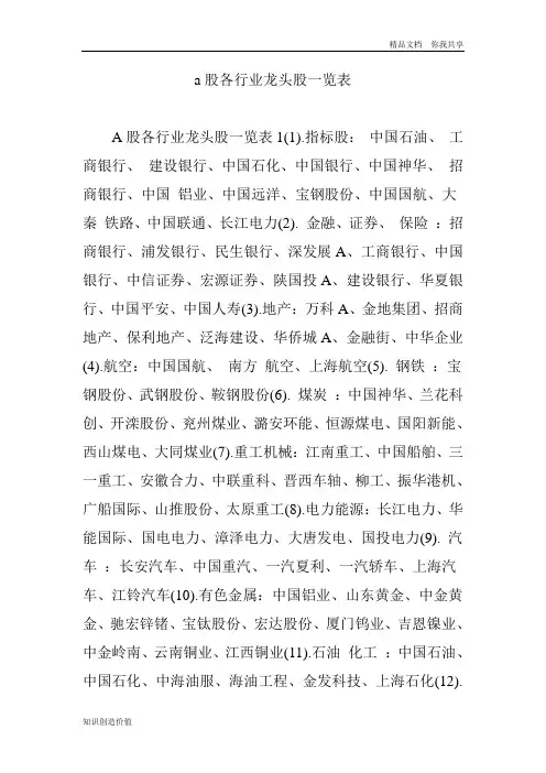 a股各行业龙头股一览表