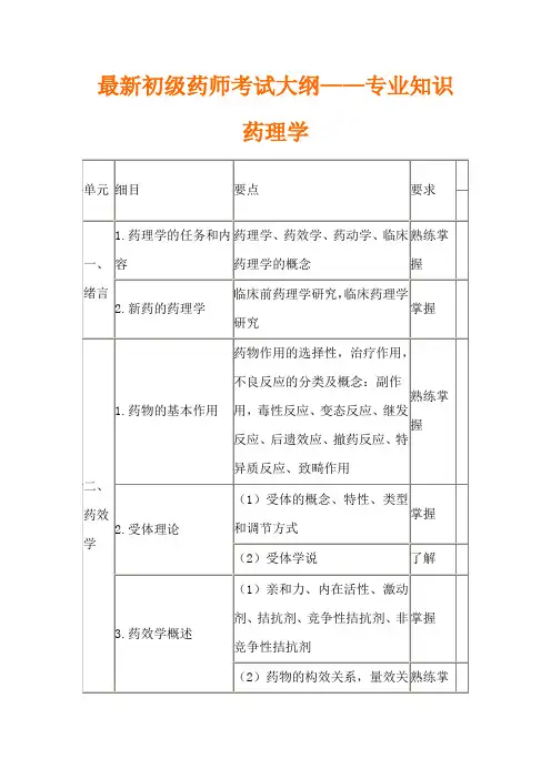 最新初级药师考试大纲——专业知识.doc