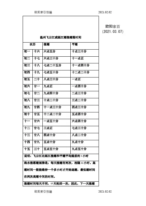 温州飞云江或瓯江潮涨潮落时间之欧阳家百创编