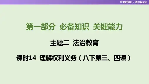 八年级下册第二单元+理解权利义务+课件-2025年中考道德与法治一轮考点探究