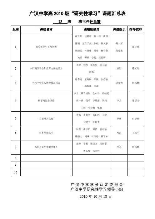 广汉中学高2010级13班研究性学习汇总表