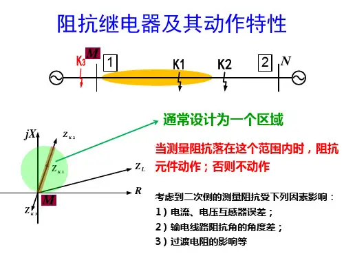 3.2阻抗继电器及其动作特性