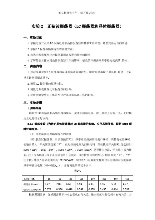 实验2  正弦波振荡器(LC振