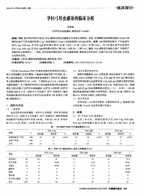 孕妇弓形虫感染的临床分析