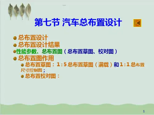 汽车总布置设计(37页)PPT课件