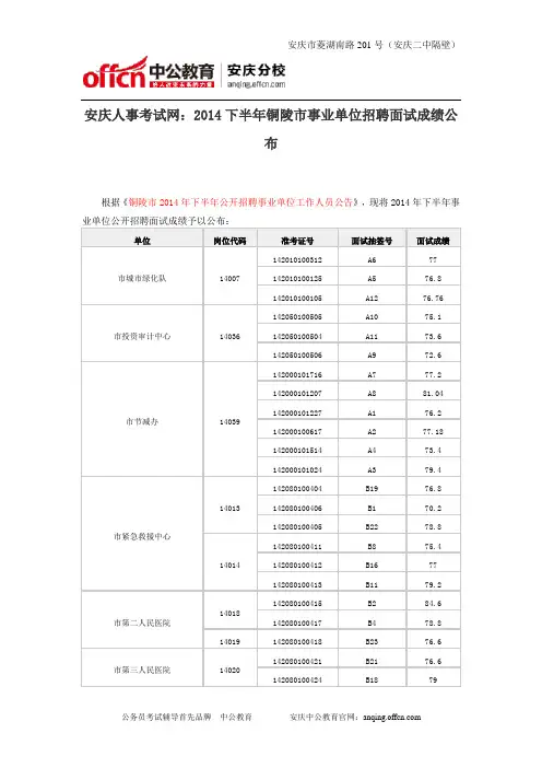 安庆人事考试网：2014下半年铜陵市事业单位招聘面试成绩公布