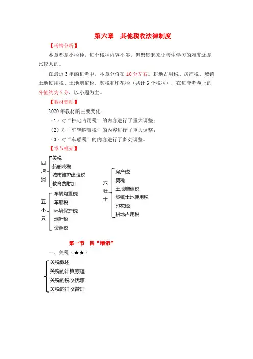 初级会计经济法第六章 其他税收法律制度(1)2SA (1)