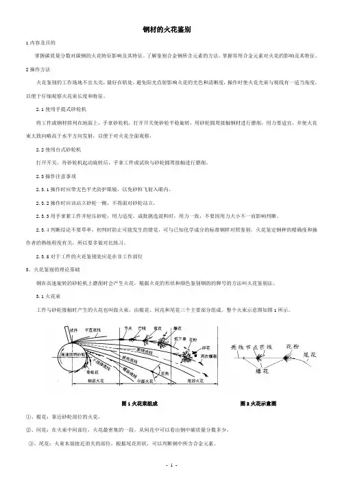 钢的火花鉴别