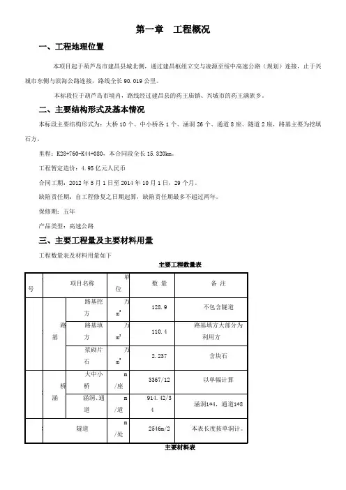 高速公路前期策划书