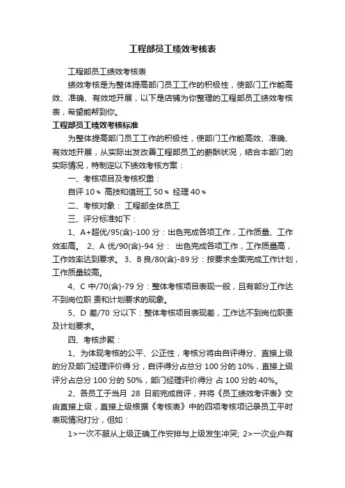 工程部员工绩效考核表