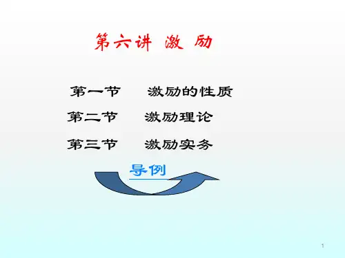 激励ppt课件