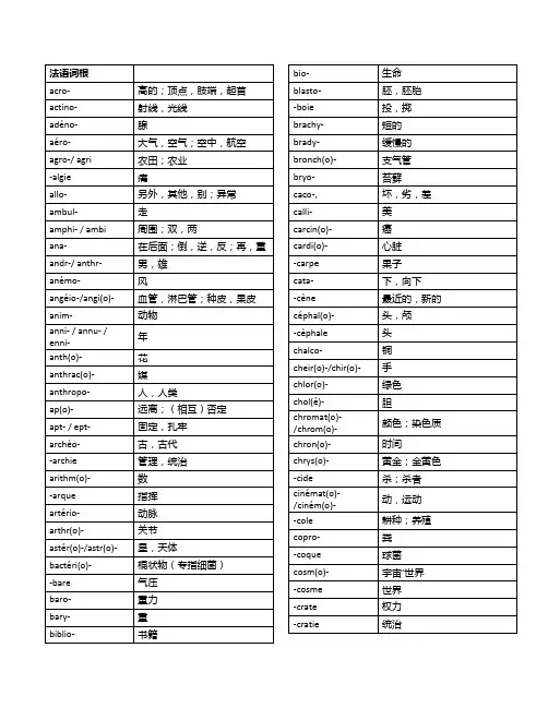 法语词根词缀整理版