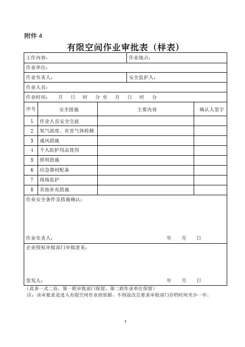 有限空间作业审批表(样表)
