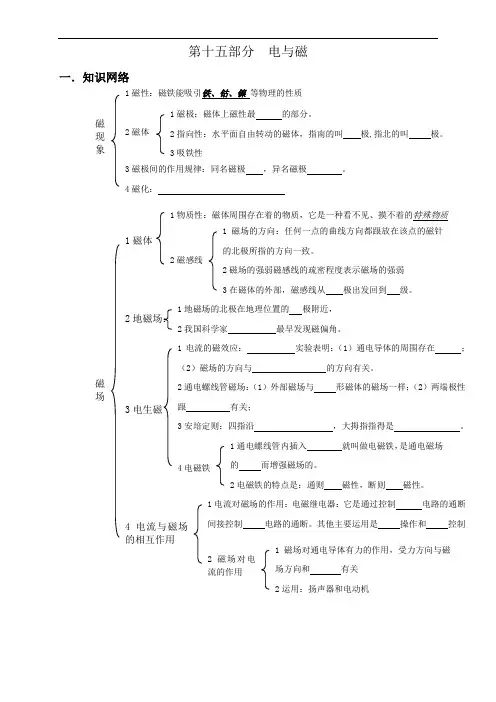中考物理专项复习第十五部分电与磁