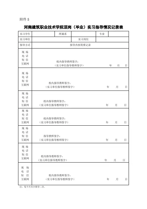 顶岗实习指导情况记录表