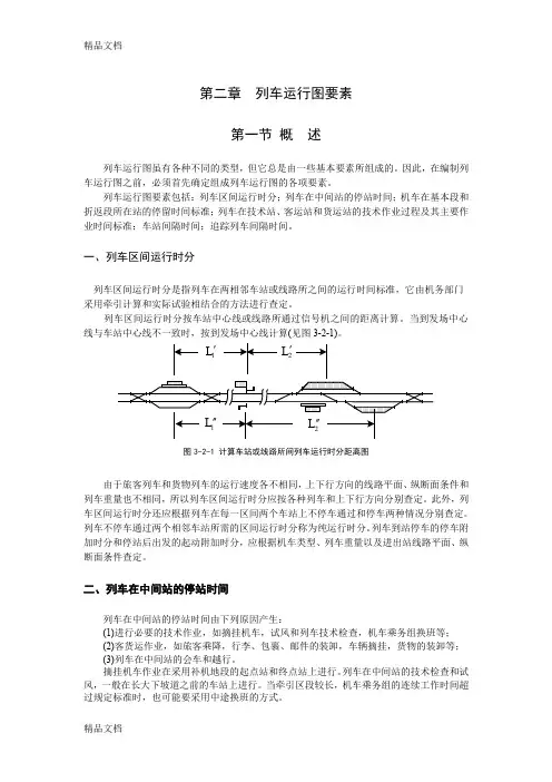 (整理)列车运行图要素.