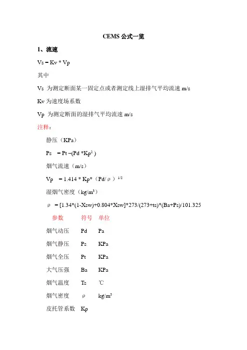 CEMS公式