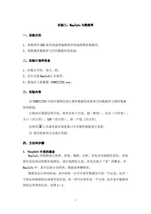 实验三：MapInfo与数据库