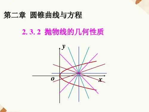 《2.3.2抛物线的几何性质》2精品PPT课件