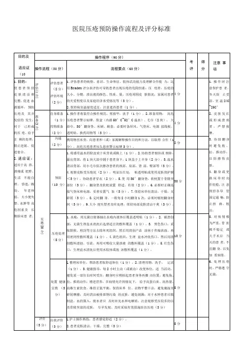 医院压疮预防操作流程及评分标准