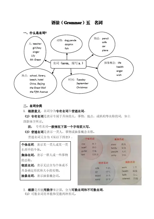 语法5 名词