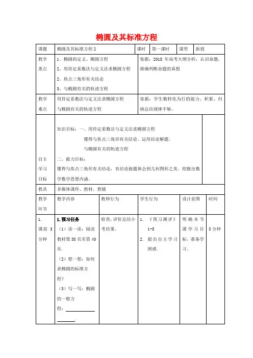 高中数学第二章圆锥曲线与方程2.1.1椭圆及其标准方程(2)教案新人教B1新人教B数学教案