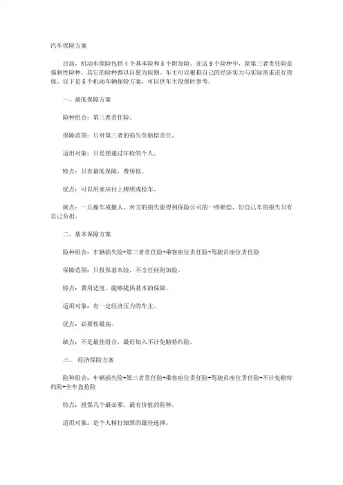 汽车保险方案