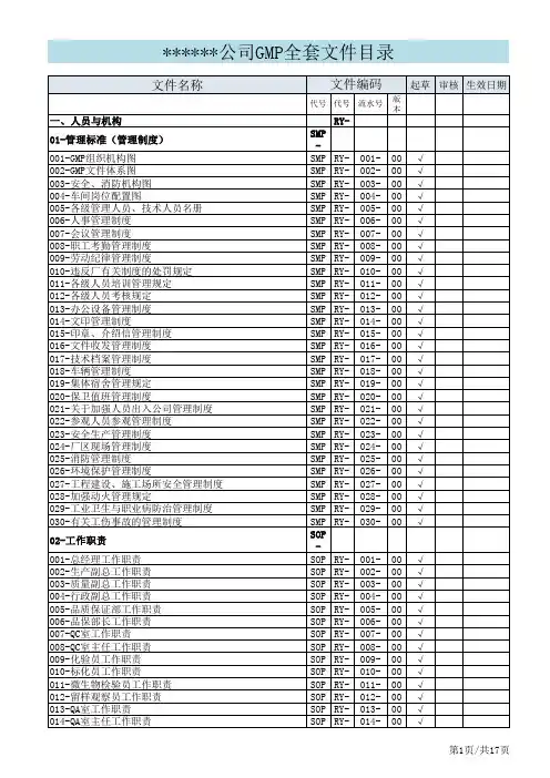 (精品文档)GMP全套文件