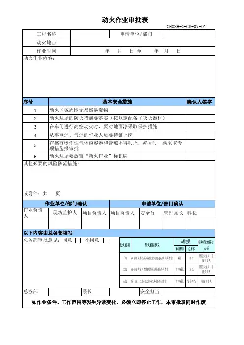 动火作业审批表