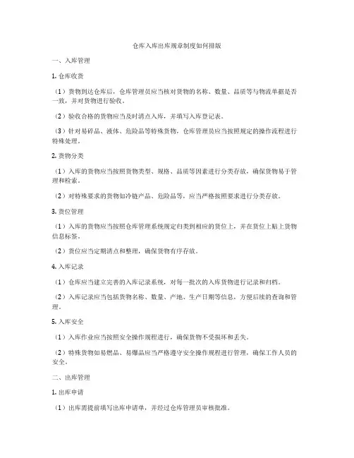 仓库入库出库规章制度如何排版