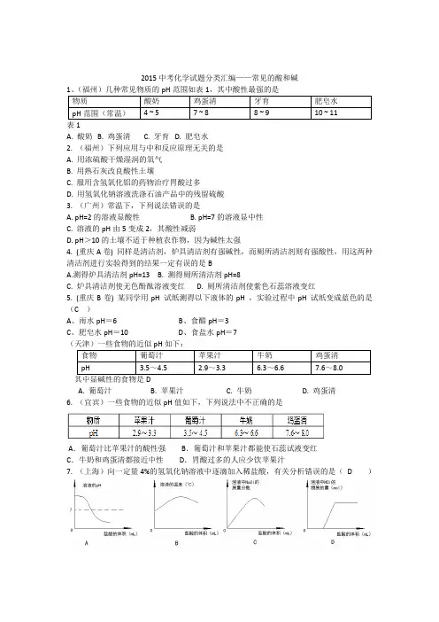 2015年全国各地中考化学试题分类汇编：常见的酸和碱(含答案)