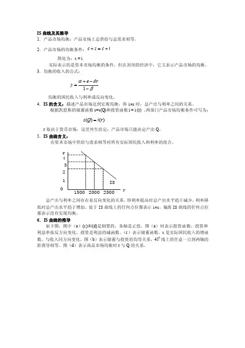is曲线及其推导