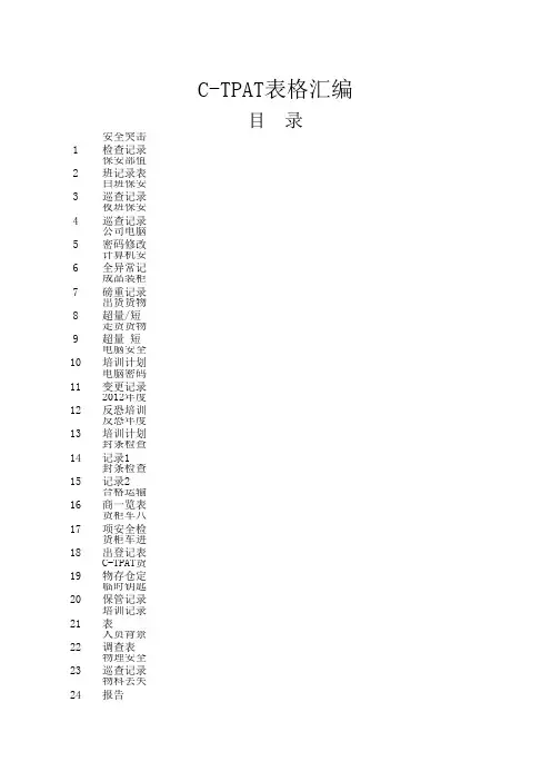 C-TPAT表格汇编(2014版)