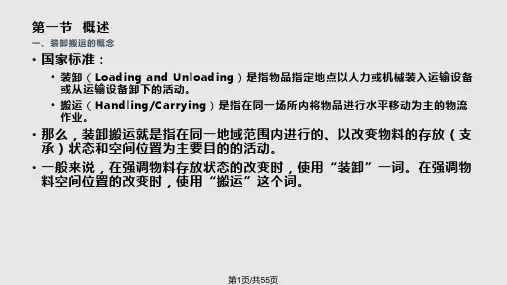 第六章装卸搬运PPT课件
