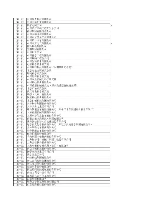 国家创新型企业名单