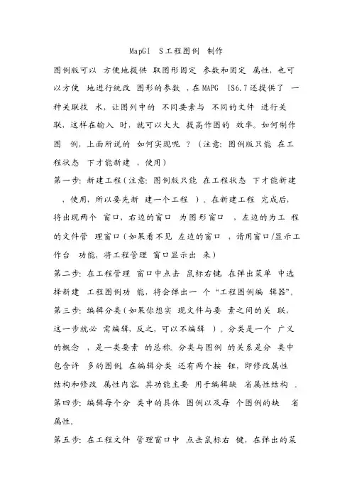 MapGIS工程图例制作