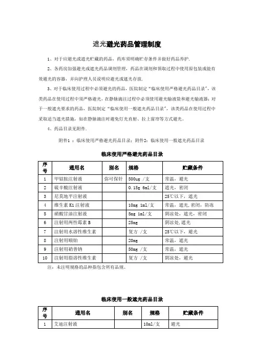 避光药品管理制度