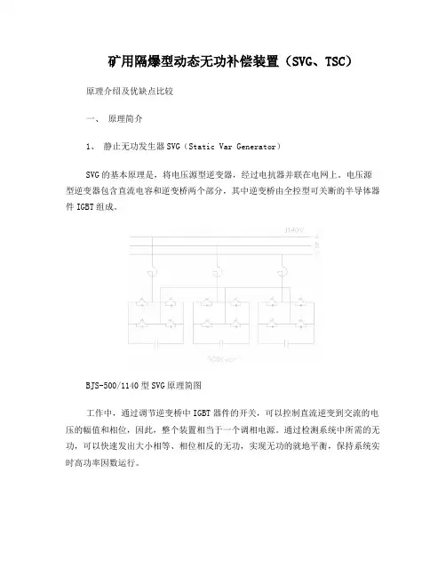 矿用隔爆型动态无功补偿装置(SVG、TSC)的原理介绍及优缺点比较-1