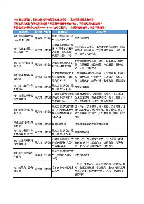 新版黑龙江省哈尔滨零售汽车配件工商企业公司商家名录名单联系方式大全232家