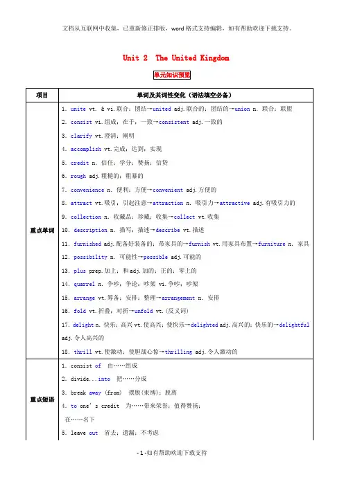 经典课件：2020年高考英语一轮复习Unit2TheUnitedKingdom(讲)新人教版必修5