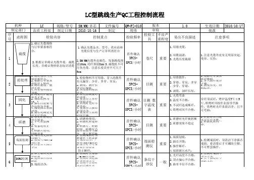 LC型跳线QC控制工程图