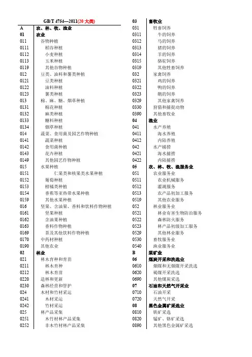 国标行业分类
