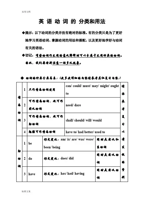 英语动词地分类和用法
